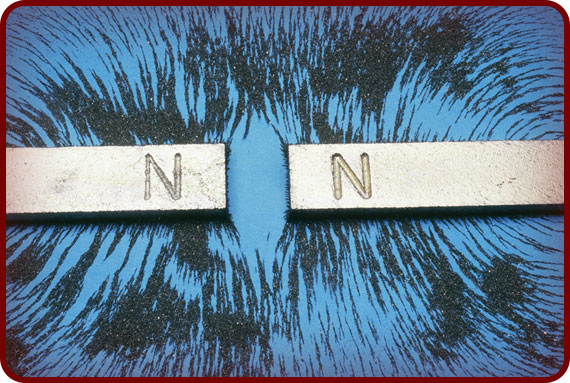 All About Magnets Powerknowledge Physical Science All About Magnets Powerknowledge Physical Science